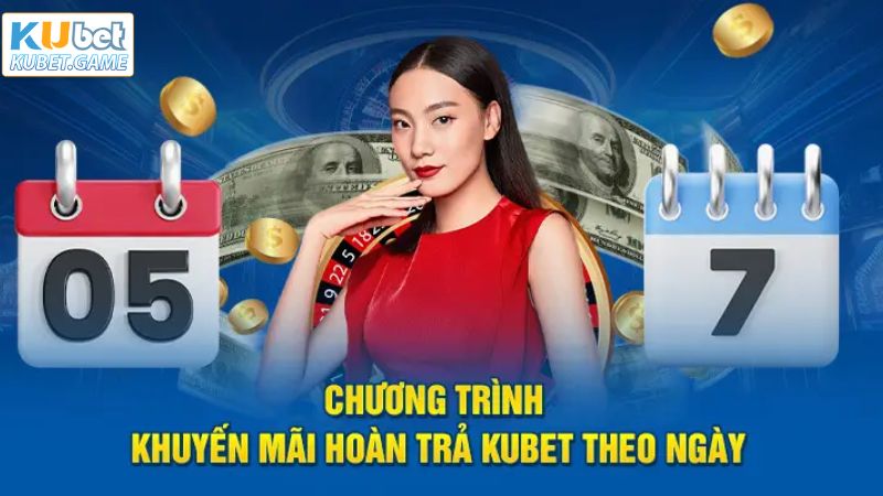 Chương trình hoàn trả ngày trên hệ thống Ku Casino